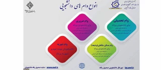 انواع وام‌های دانشجویی